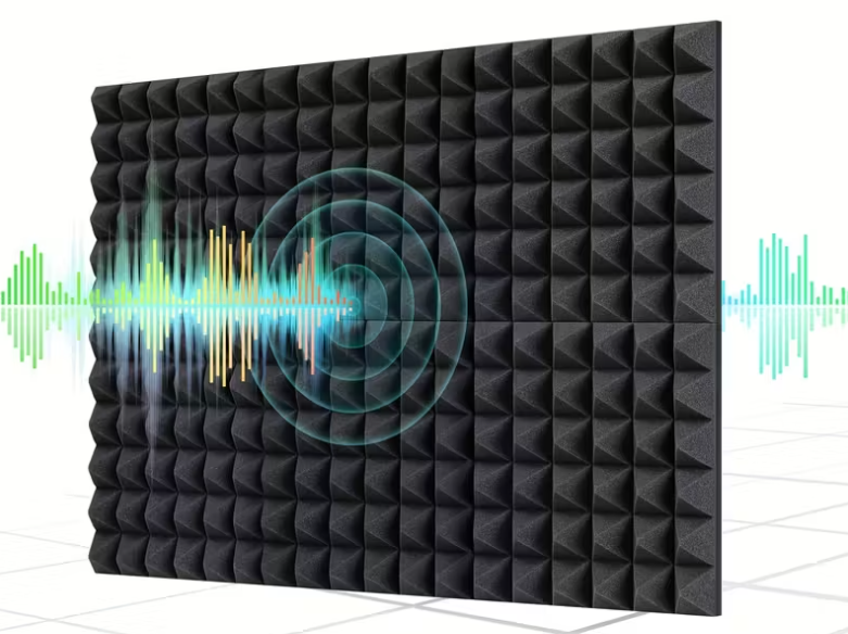 ACOUSTIC Foam Panels For Sound Absorption