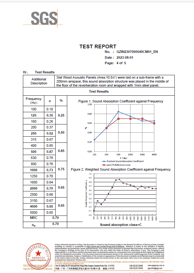 Acoustic Slat wood panel Saudi Arabia